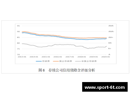 英美E0标准及实施对全球环境和经济影响的研究