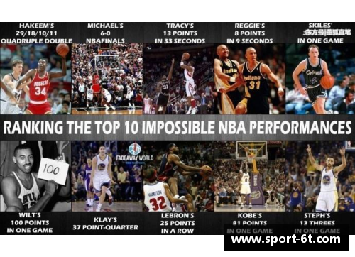 6月6号NBA历史上最震撼的瞬间与伟大赛季回顾