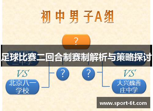 足球比赛二回合制赛制解析与策略探讨